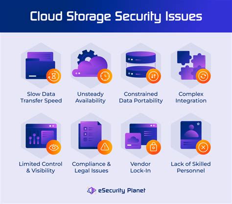 txepc stay updated always|Update on Storage Security issue .